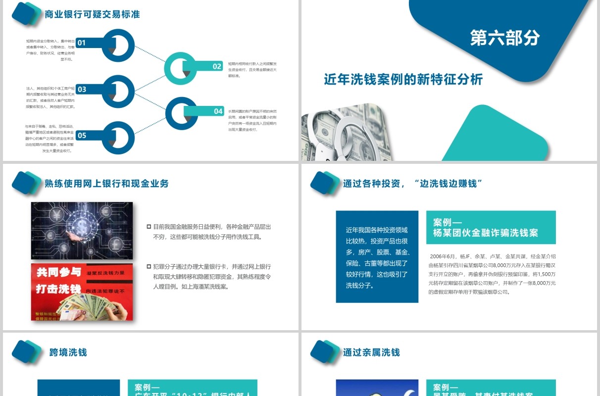 简约反洗钱知识培训PPT模板