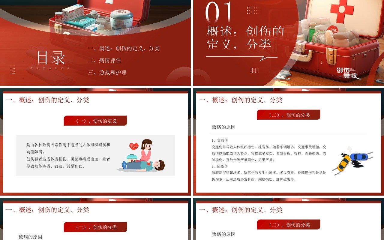 红色简约风创伤急救知识PPT模板