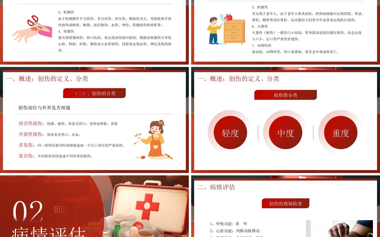 红色简约风创伤急救知识PPT模板
