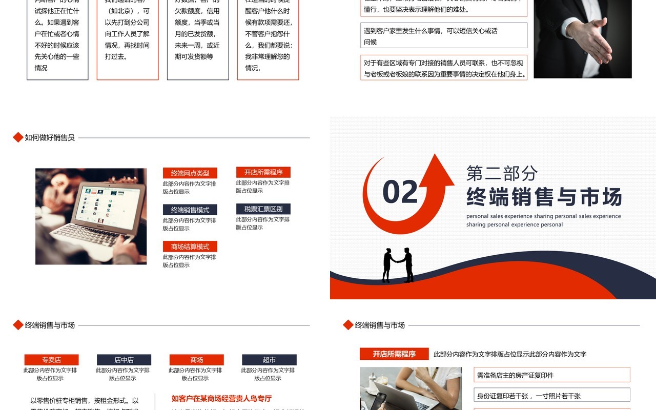 个人销售工作经验分享动态PPT模板
