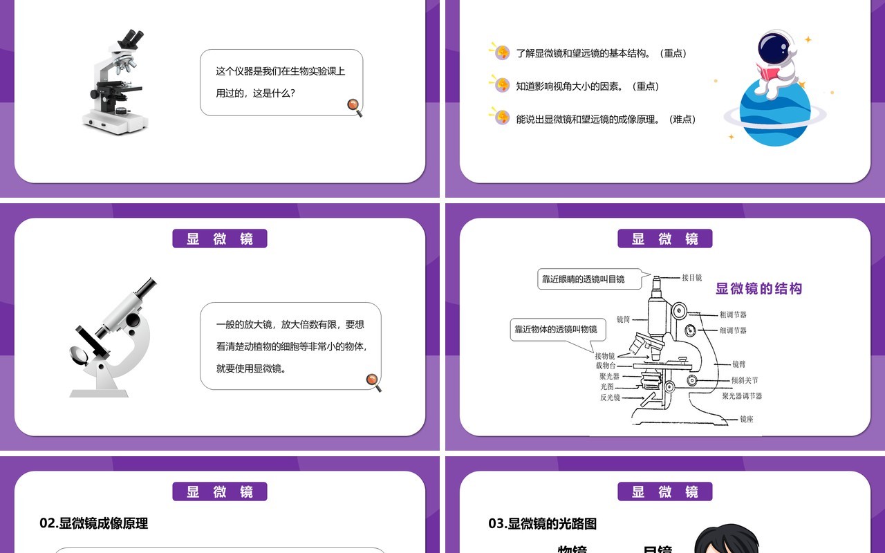 部编版5.5第五章显微镜和望远镜八年级物理课件PPT模版