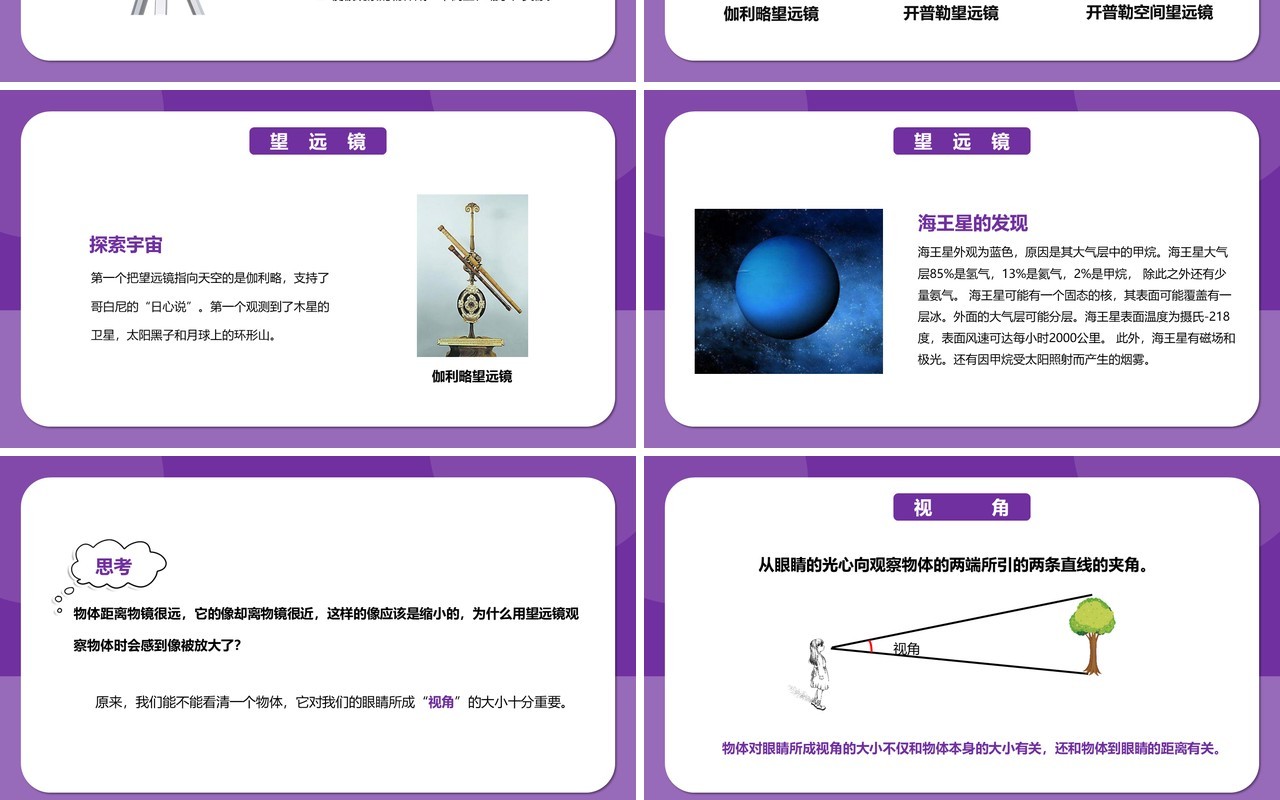 部编版5.5第五章显微镜和望远镜八年级物理课件PPT模版