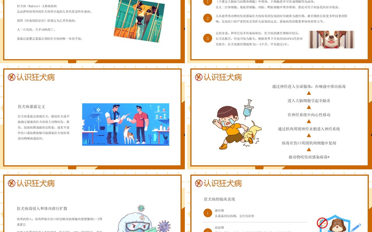 棕色卡通风世界狂犬病日科普PPT模板