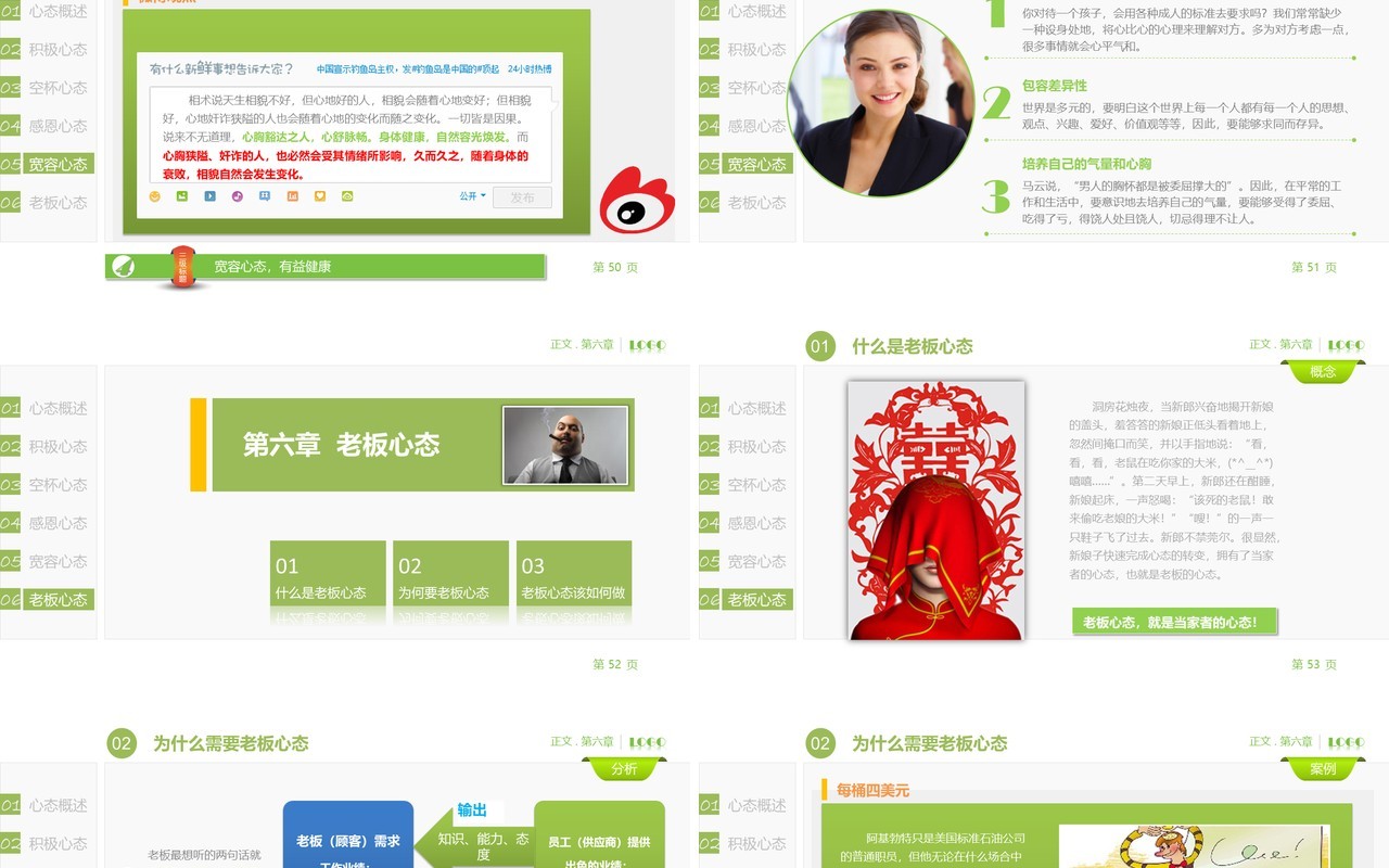 绿色简约塑造物种心态培训课件PPT模板
