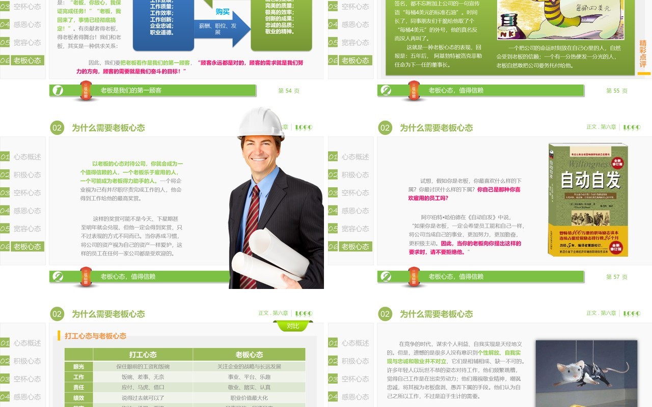 绿色简约塑造物种心态培训课件PPT模板