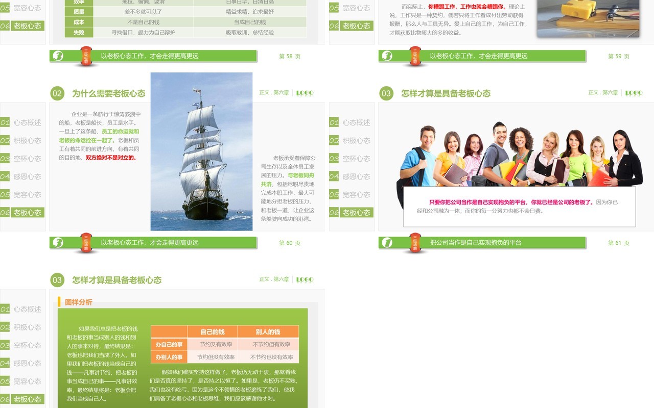 绿色简约塑造物种心态培训课件PPT模板