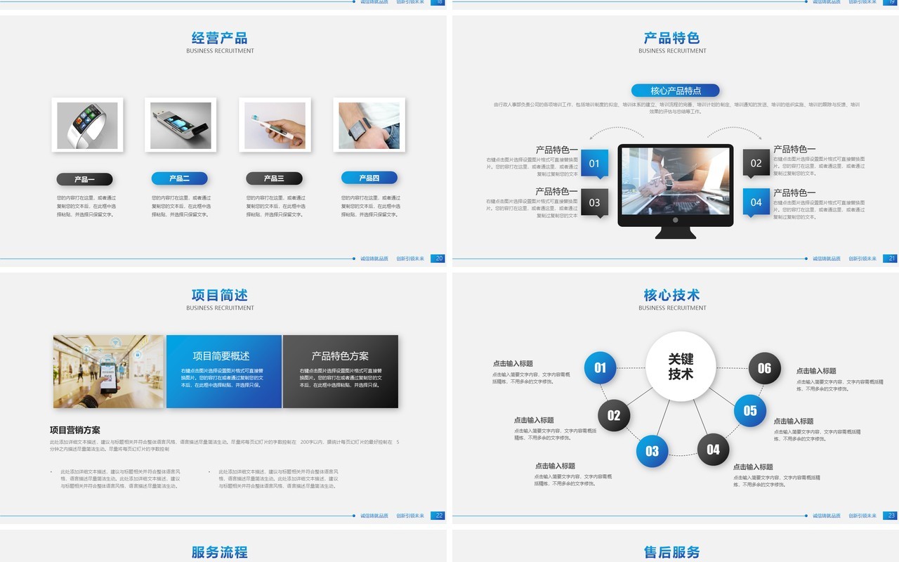 蓝色简约企业介绍公司宣传PPT模板