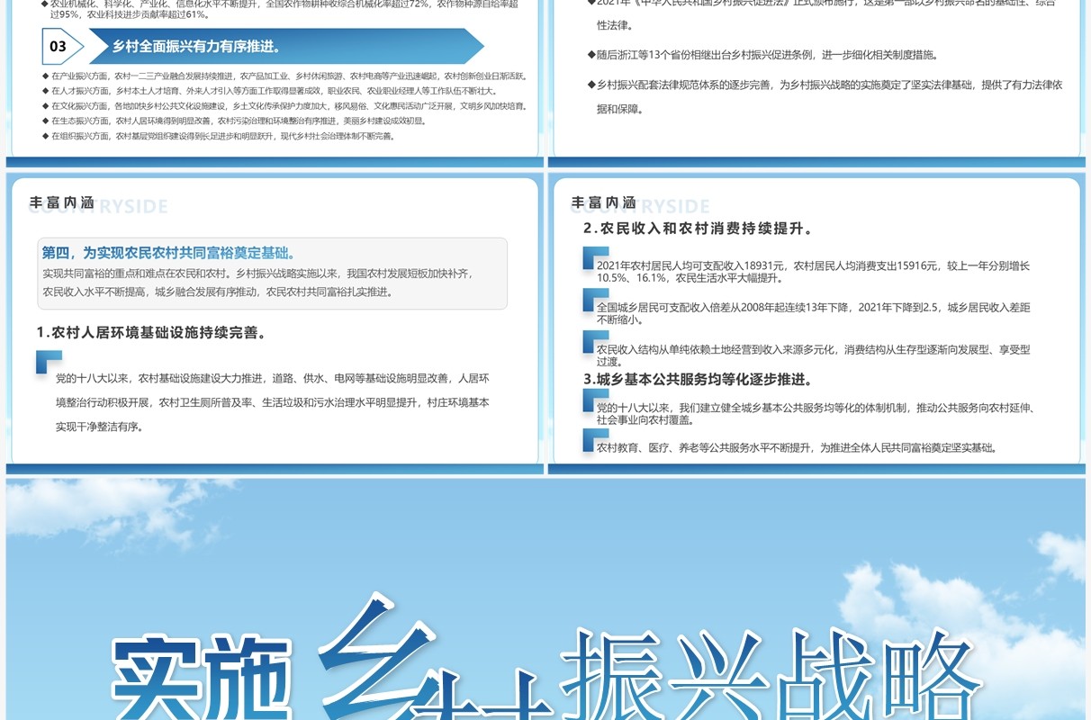 蓝色简约实施乡村振兴战略介绍PPT模板