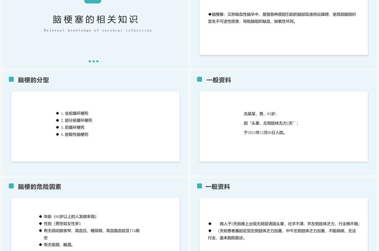 绿色简约脑梗塞护理查房PPT模板