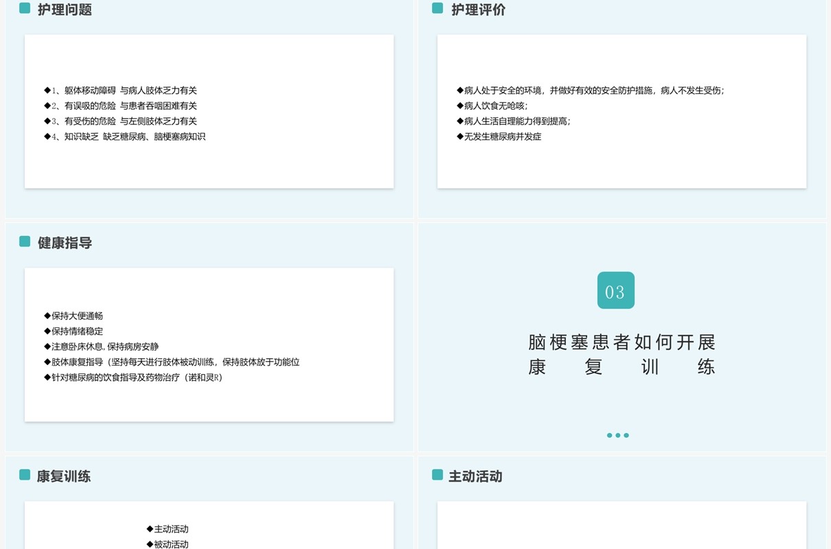 绿色简约脑梗塞护理查房PPT模板