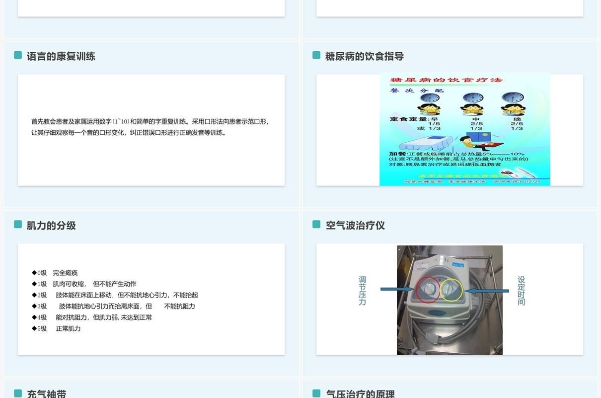 绿色简约脑梗塞护理查房PPT模板