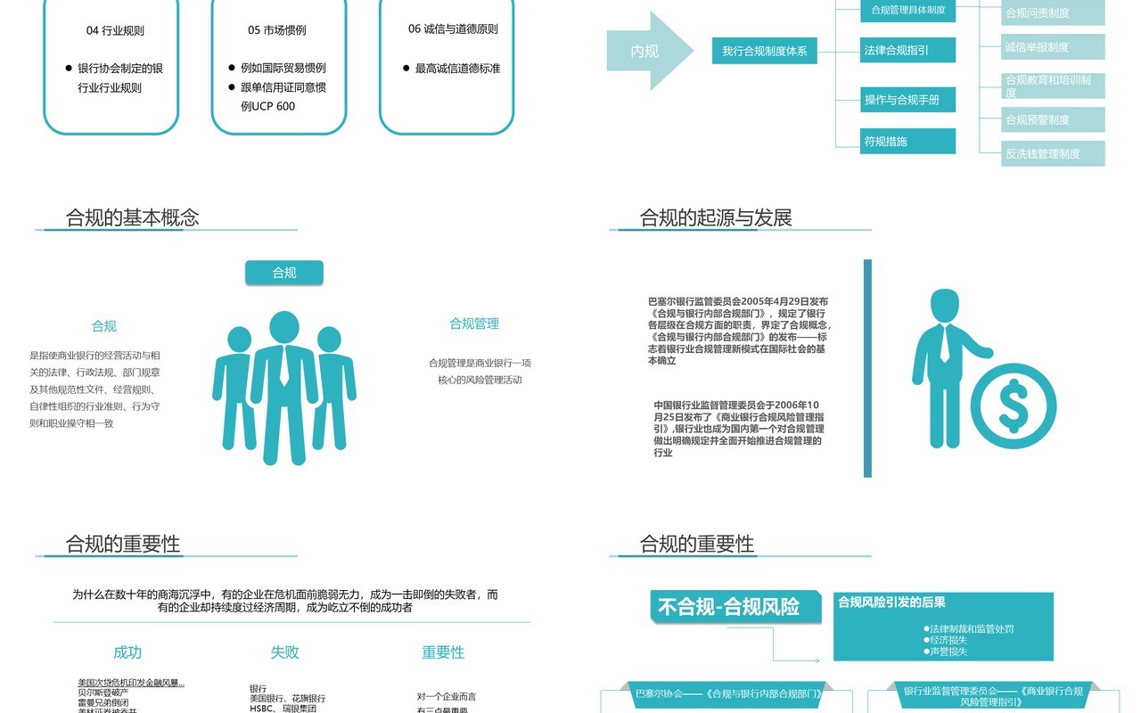 蓝色财务培训银行员工合规内控管理培训知识PPT模板