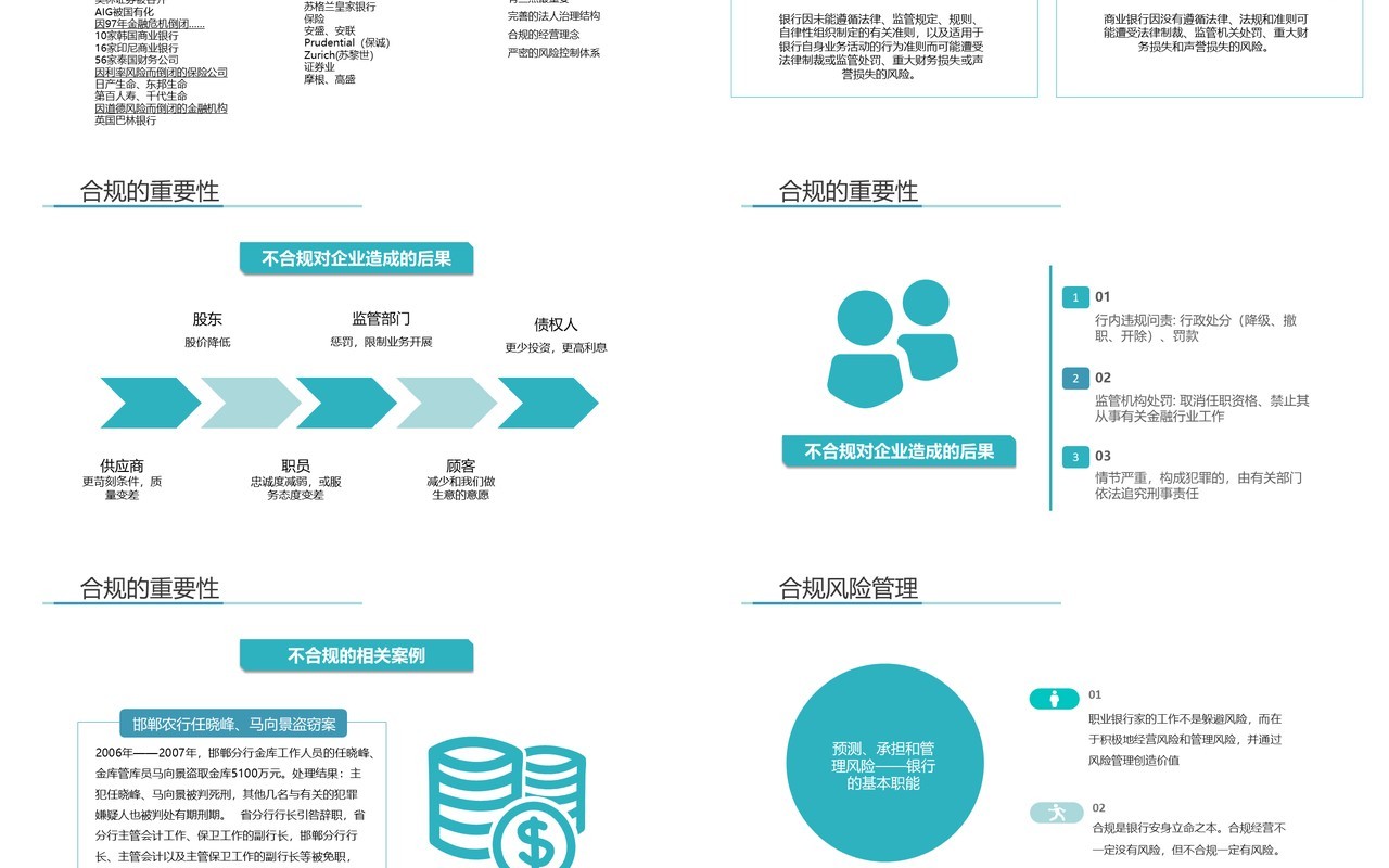 蓝色财务培训银行员工合规内控管理培训知识PPT模板