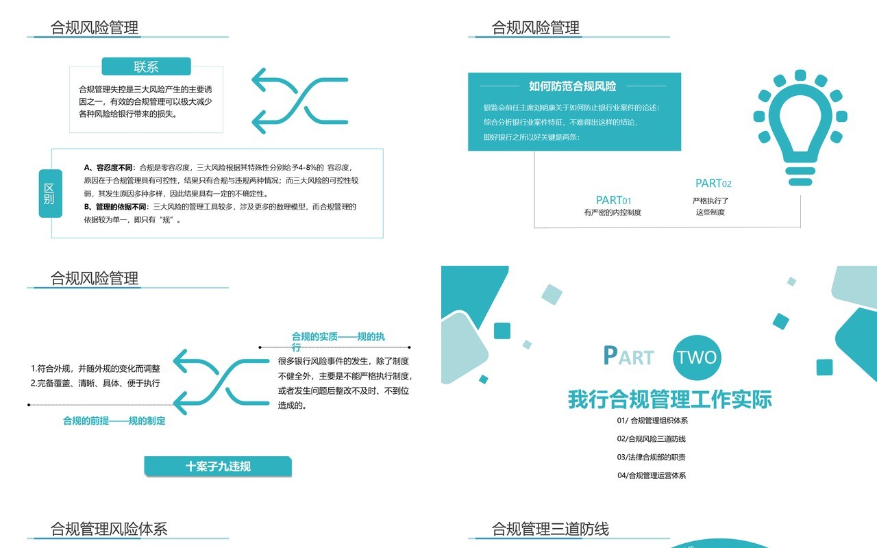 蓝色财务培训银行员工合规内控管理培训知识PPT模板