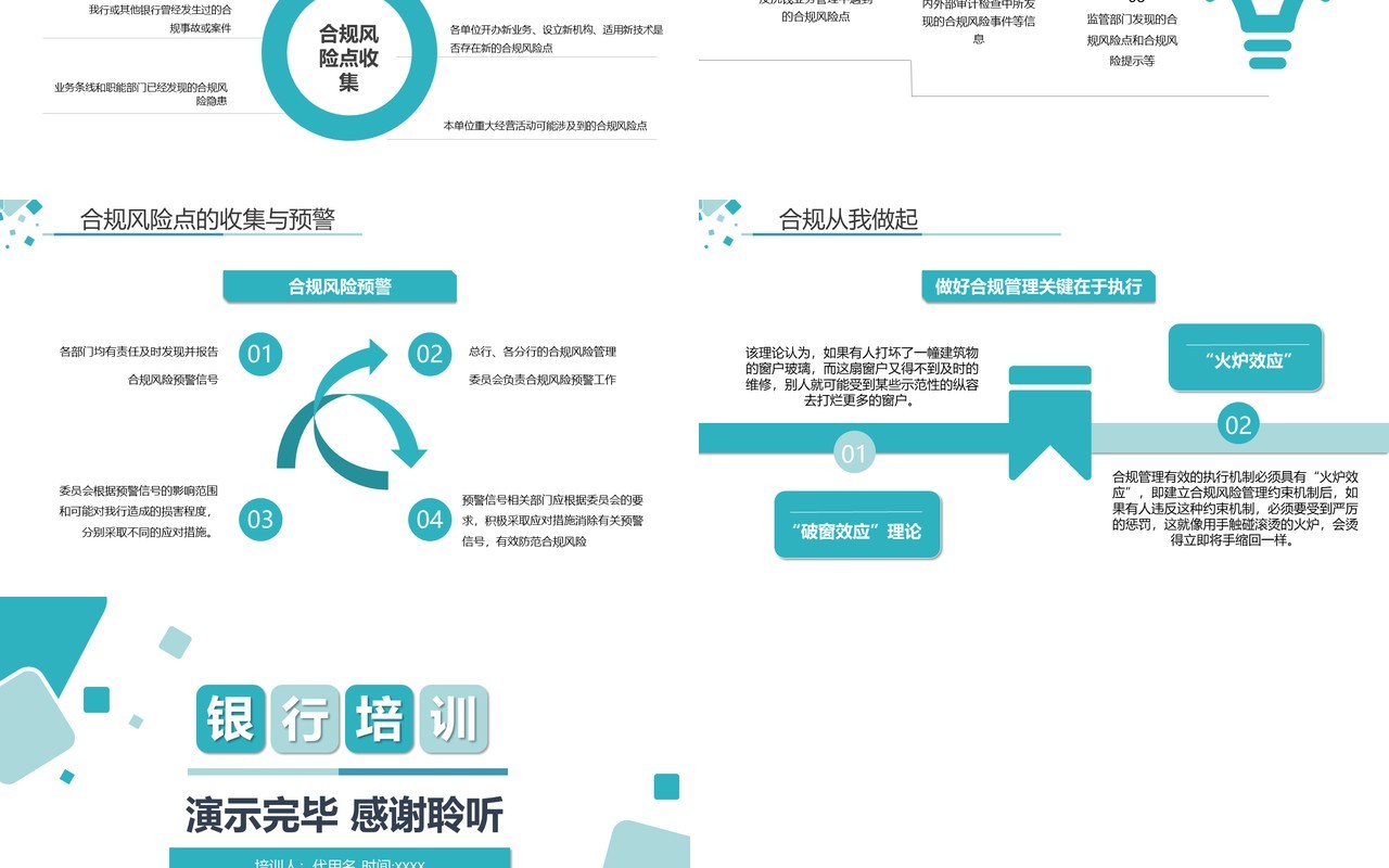 蓝色财务培训银行员工合规内控管理培训知识PPT模板