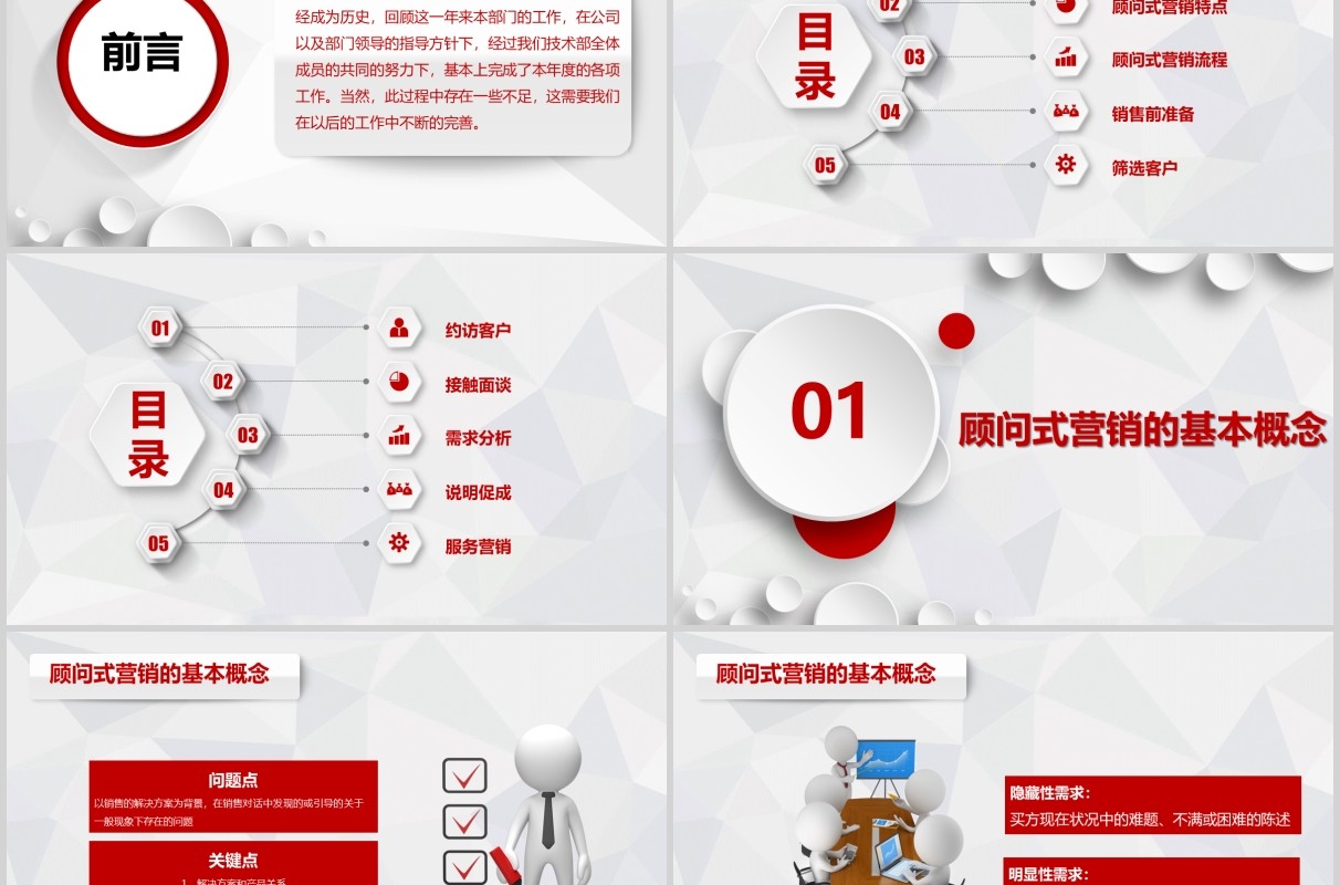 微粒体红色顾问式营销培训销售课件PPT模板