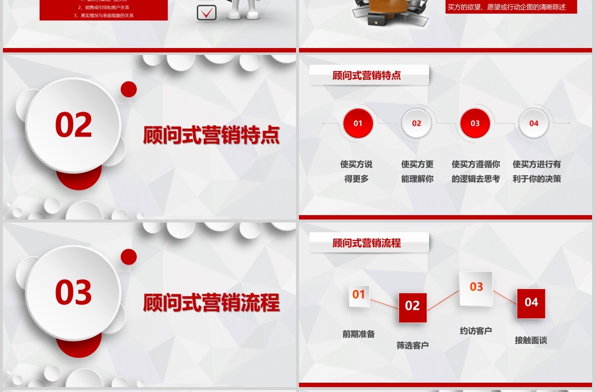 微粒体红色顾问式营销培训销售课件PPT模板