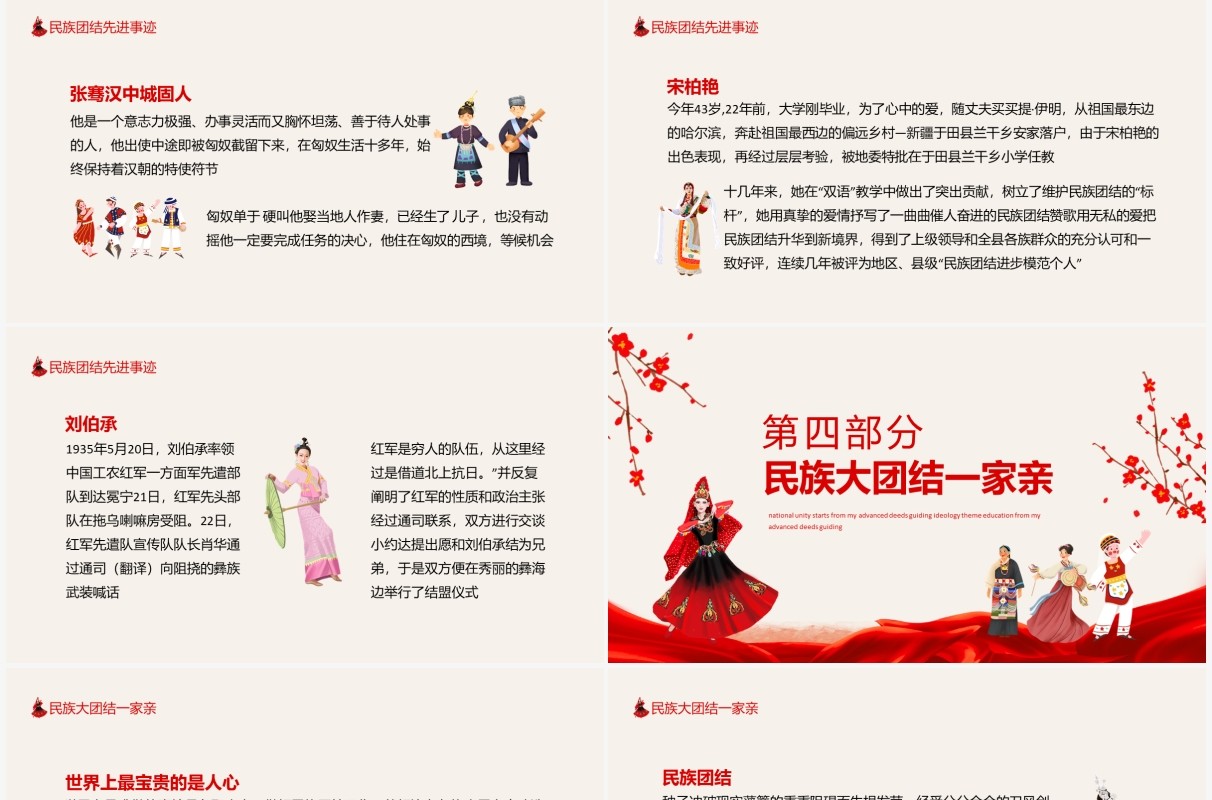 民族团结先进事迹指导思想主题教育动态PPT模板