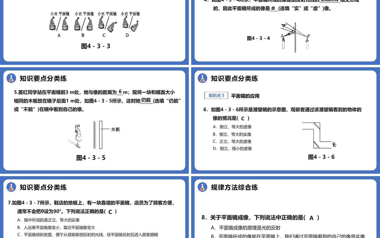 4.3.1第四章平面镜成像及其应用八年级物理课件PPT模版