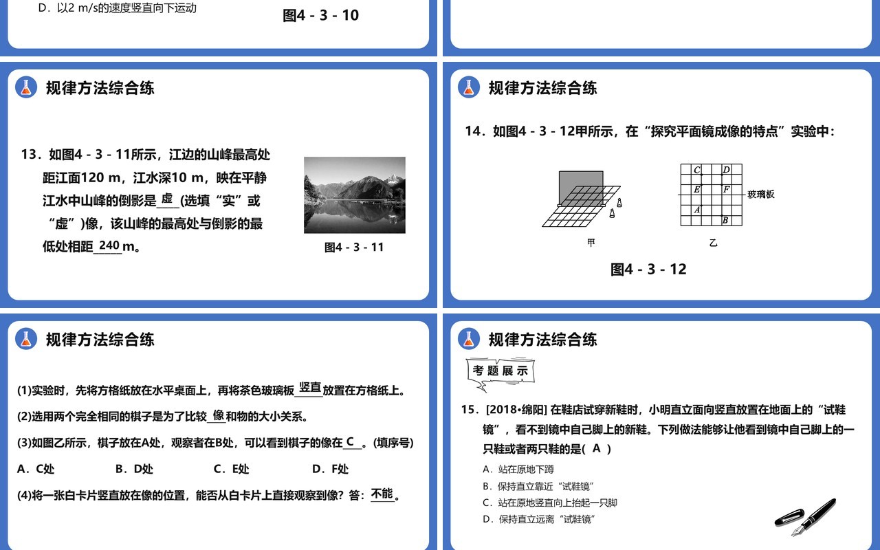 4.3.1第四章平面镜成像及其应用八年级物理课件PPT模版