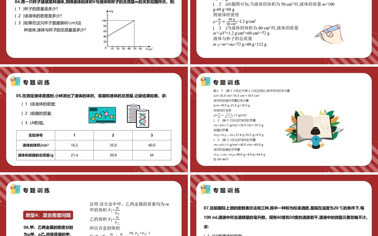 部编版八年级物理上册密度相关计算课件PPT模版