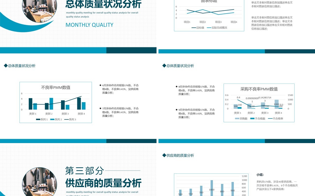 总体质量状况分析月度质量例会动态PPT模板