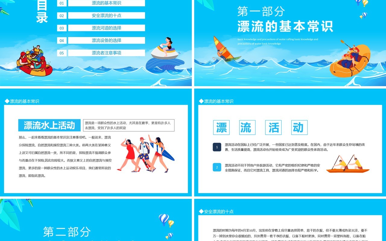 水上漂流的基本常识及注意事项动态PPT模板