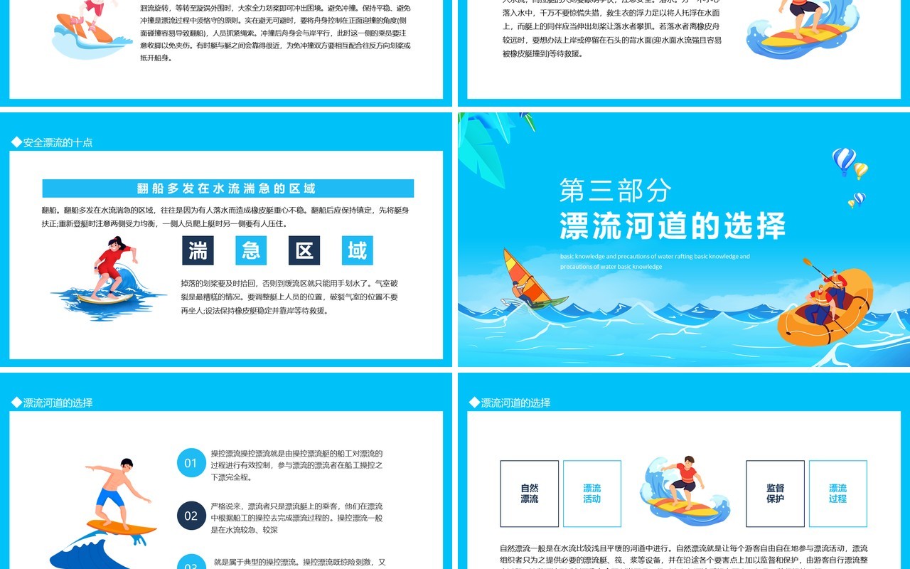 水上漂流的基本常识及注意事项动态PPT模板