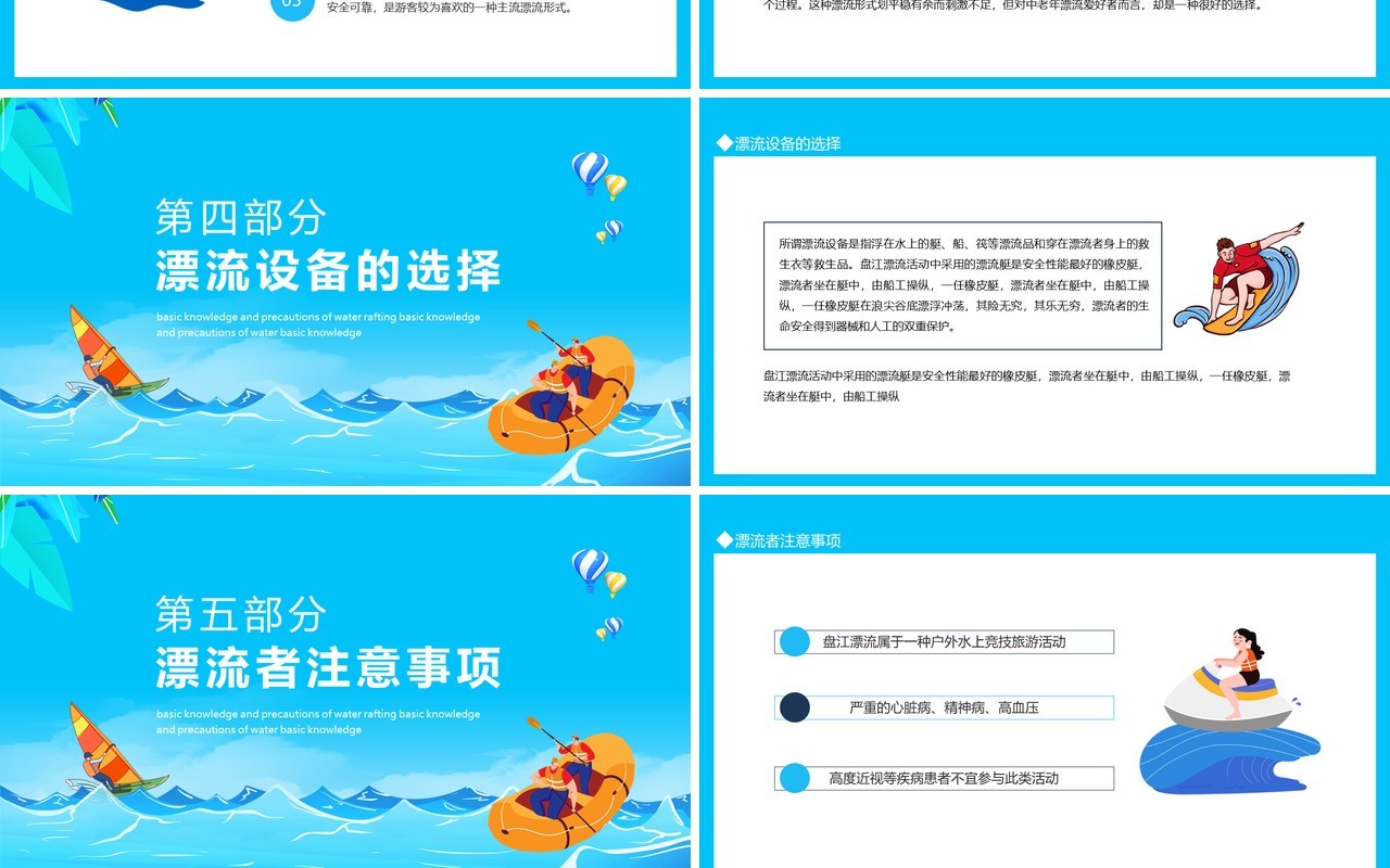 水上漂流的基本常识及注意事项动态PPT模板
