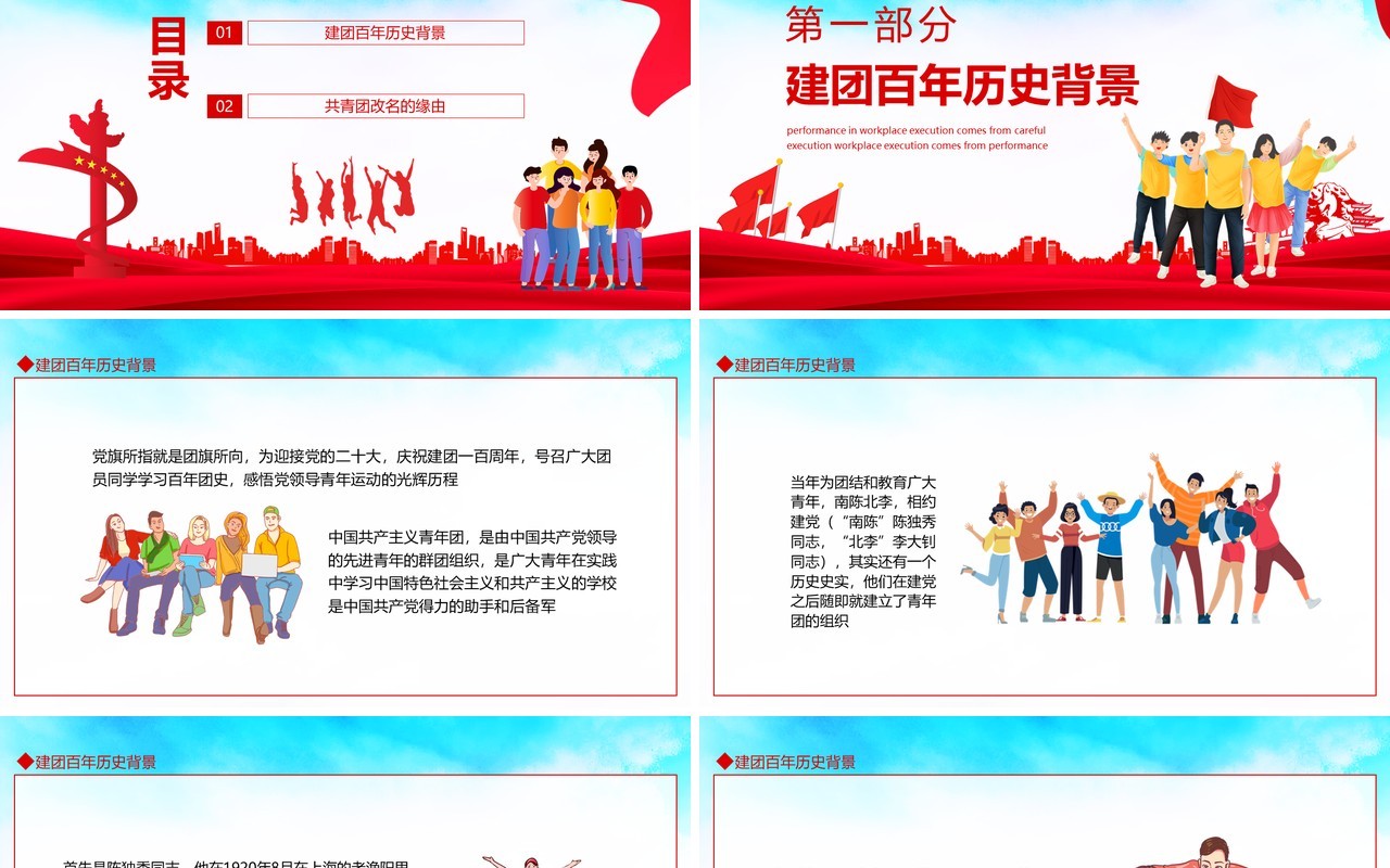 建团百年豫见青年感悟党领导青年运动的光辉历程动态PPT模板