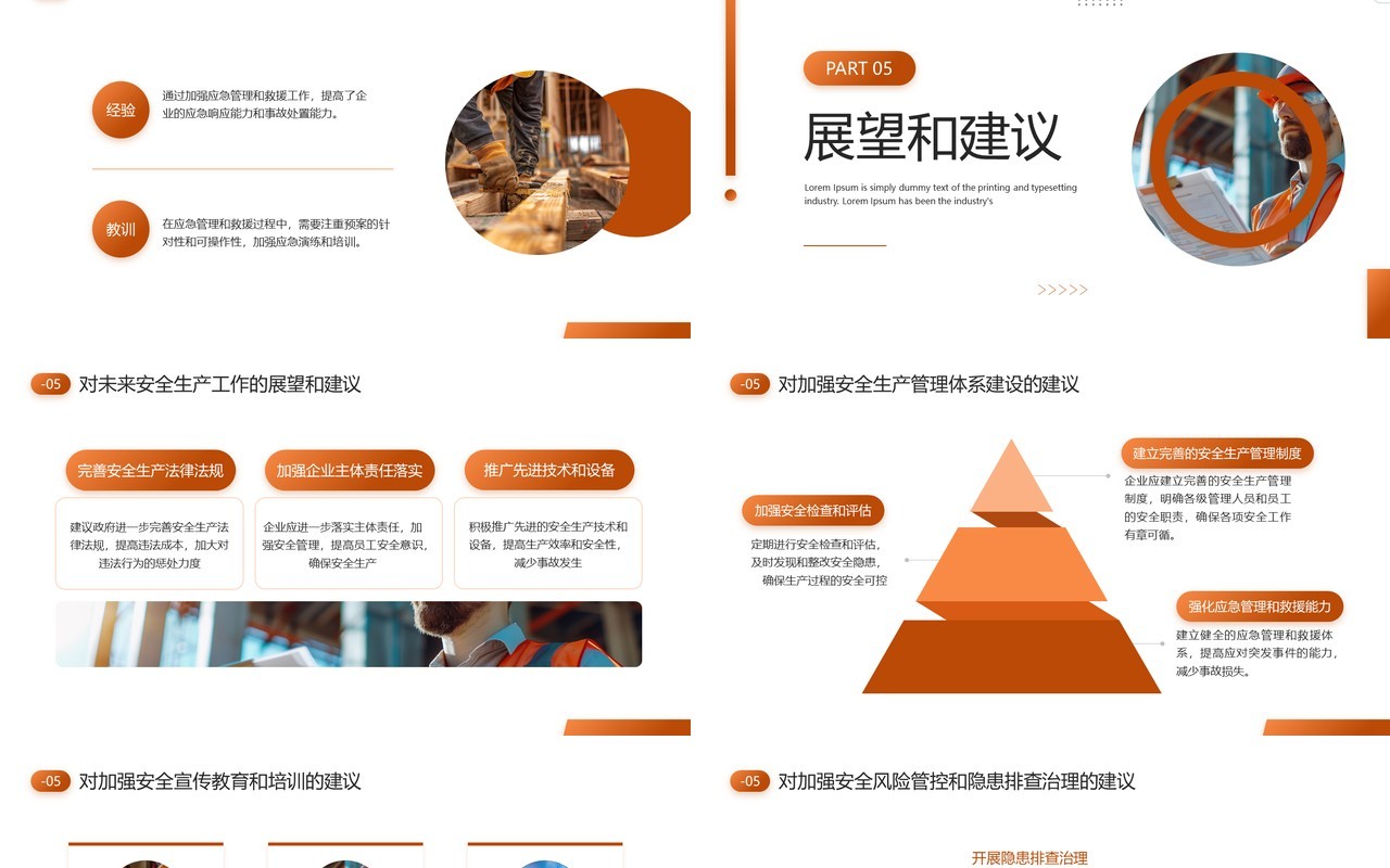 橙色简约风安全生产月工作报告PPT模板