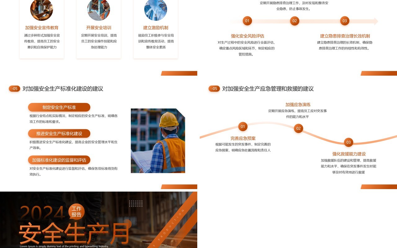 橙色简约风安全生产月工作报告PPT模板