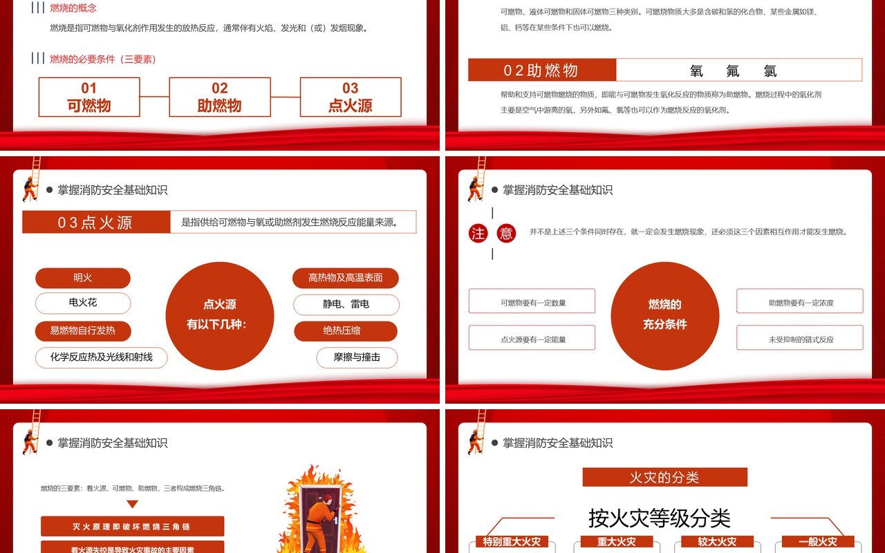 红色党政风公共消防知识培训PPT模板