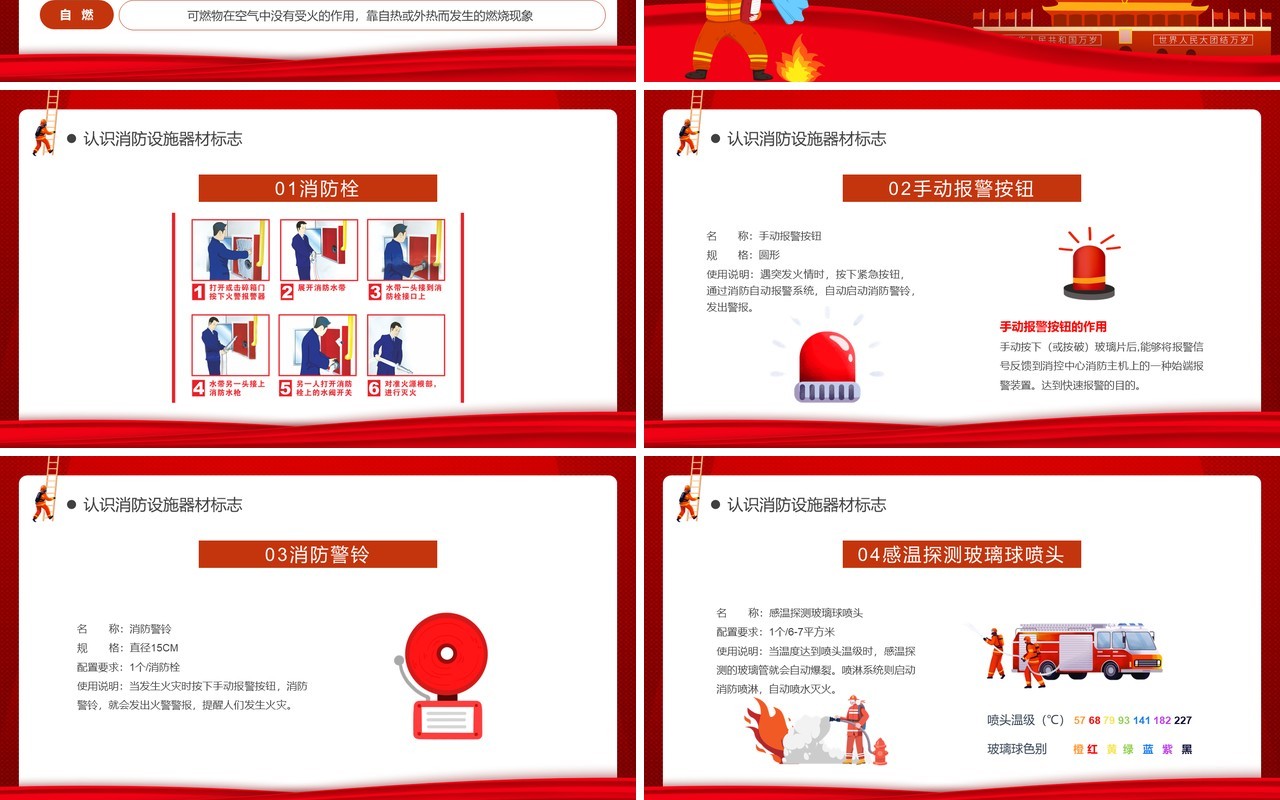 红色党政风公共消防知识培训PPT模板