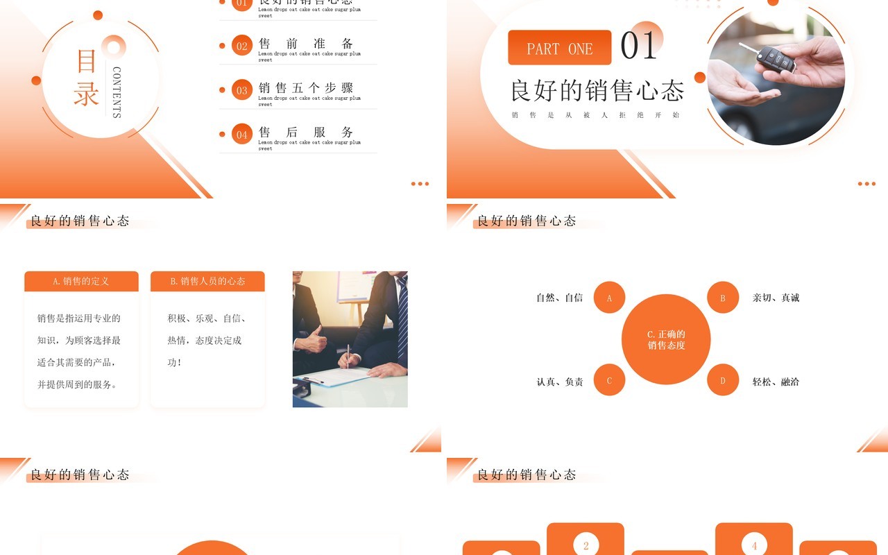 橙色商务风销售技巧培训PPT模板
