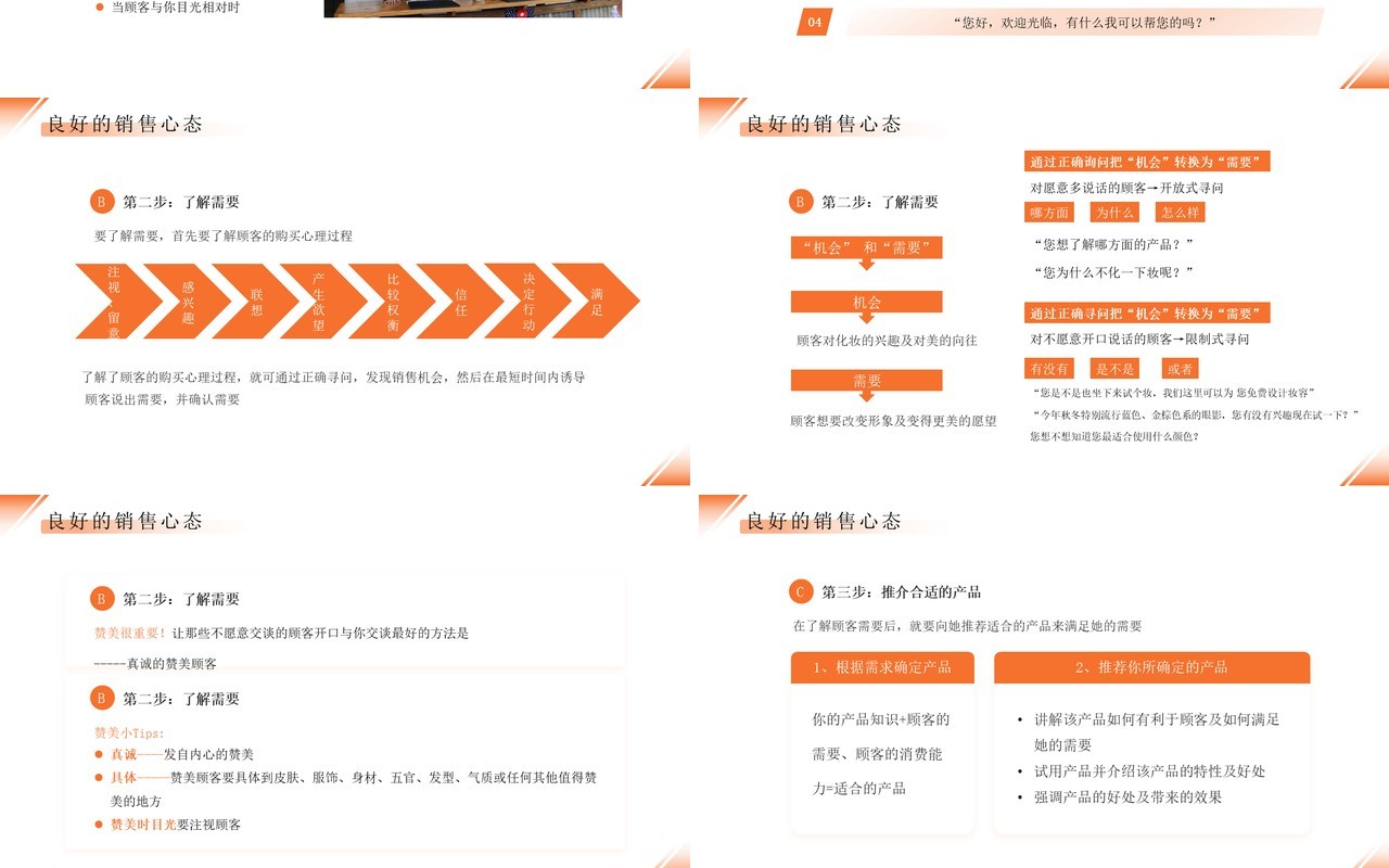 橙色商务风销售技巧培训PPT模板