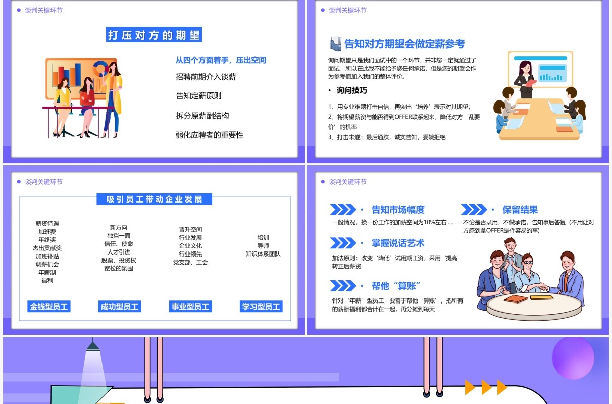 紫色插画风企业HR薪酬谈判技巧汇报PPT模板
