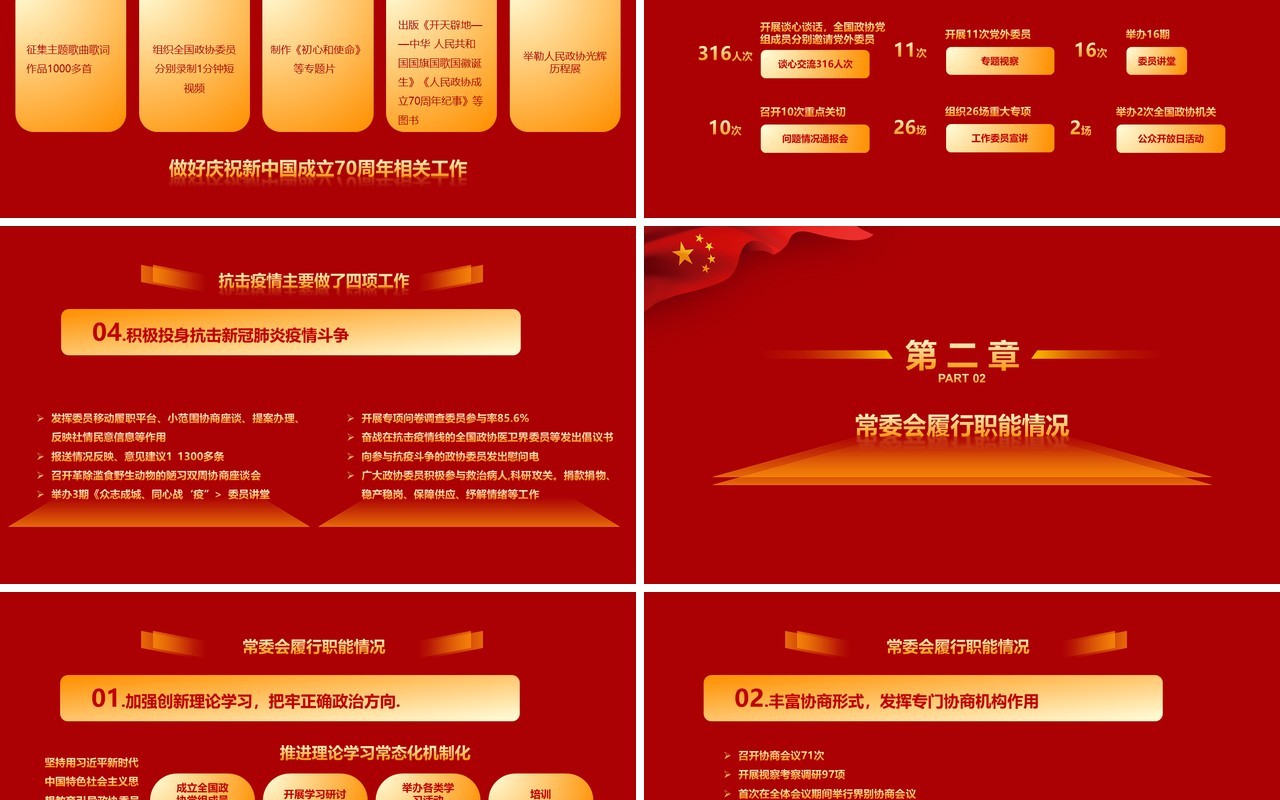 红色聚焦全国两会政府工作报告专题讲稿党建PPT模板