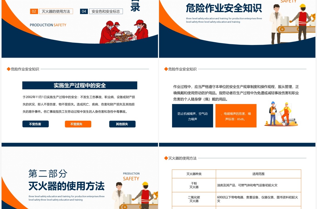 生产企业三级安全教育培训动态PPT模板