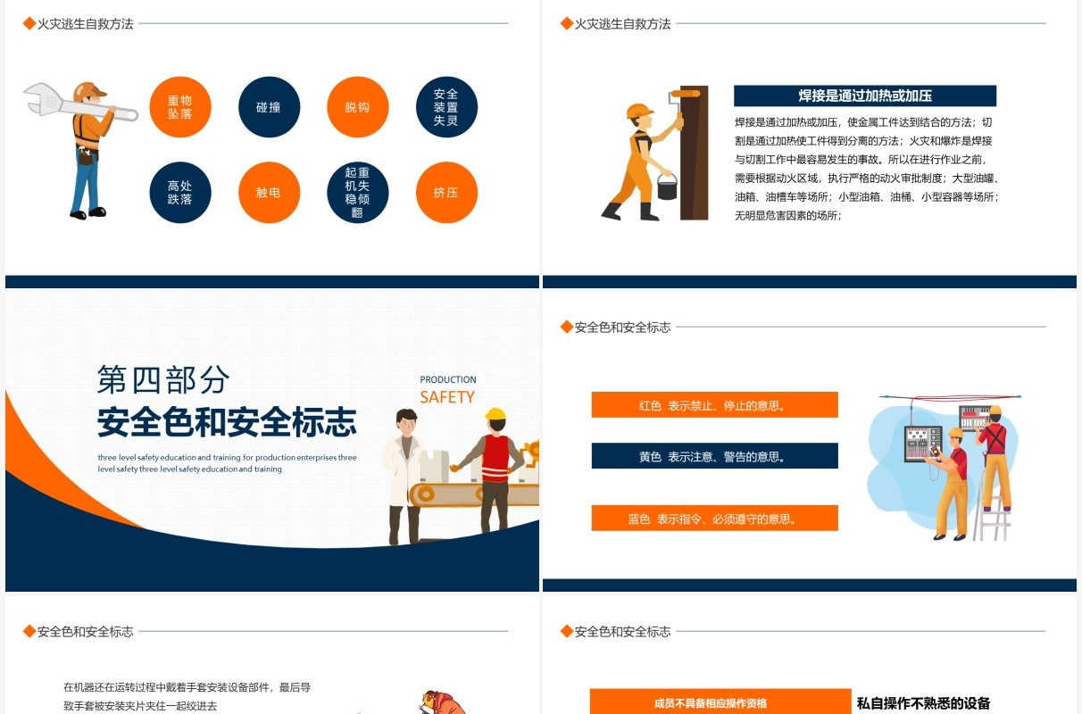 生产企业三级安全教育培训动态PPT模板