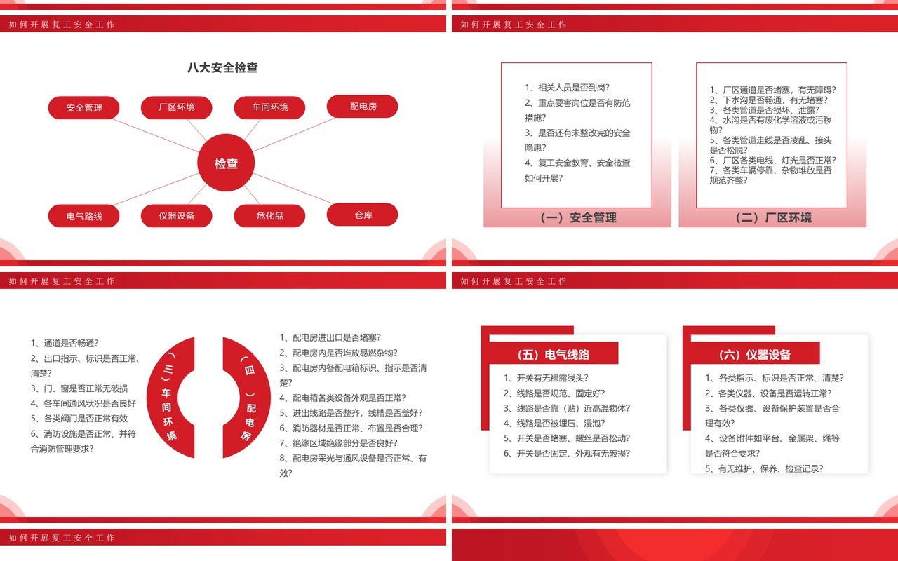 红色简约风复工安全生产培训PPT模板