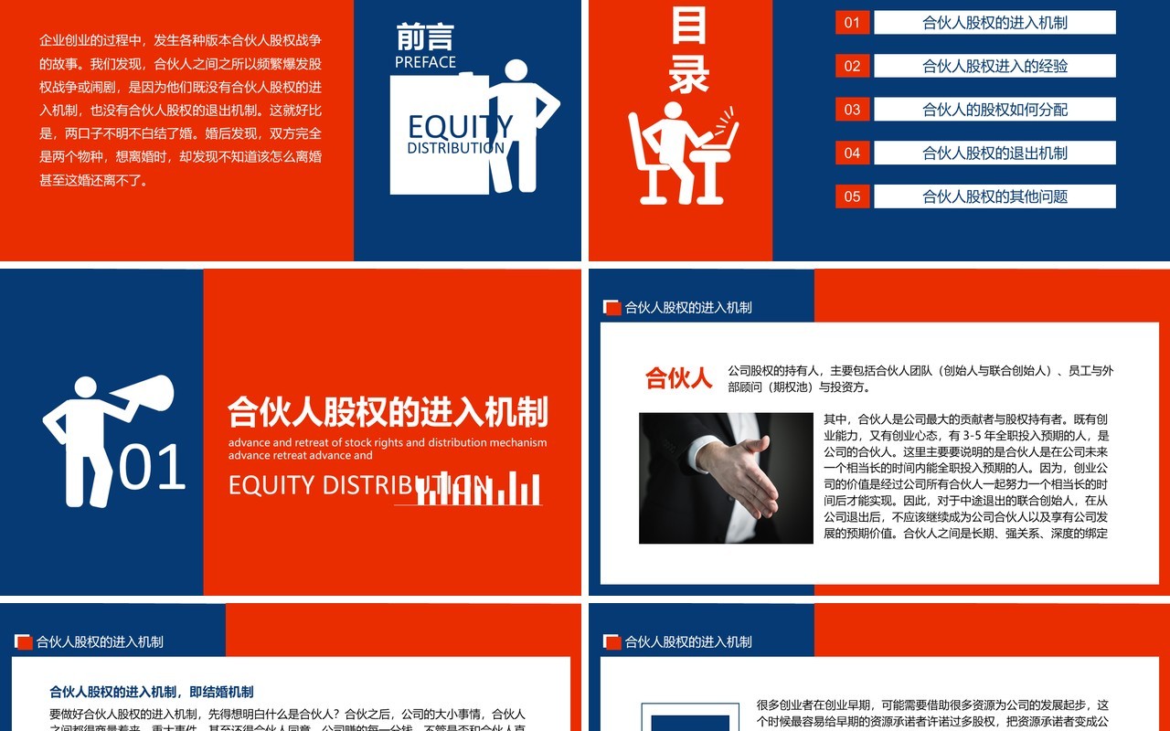 红蓝色企业管理创业公司股权进退和分配机制动态PPT模板