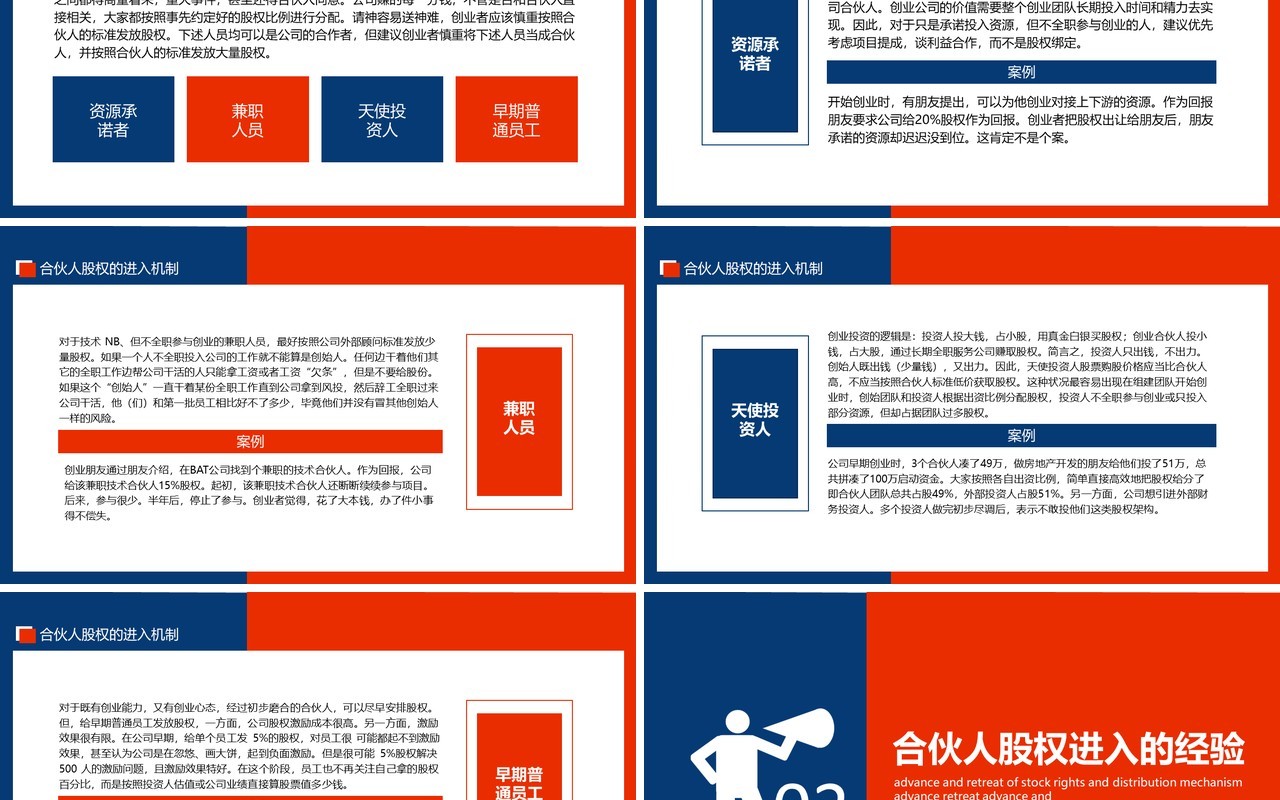 红蓝色企业管理创业公司股权进退和分配机制动态PPT模板