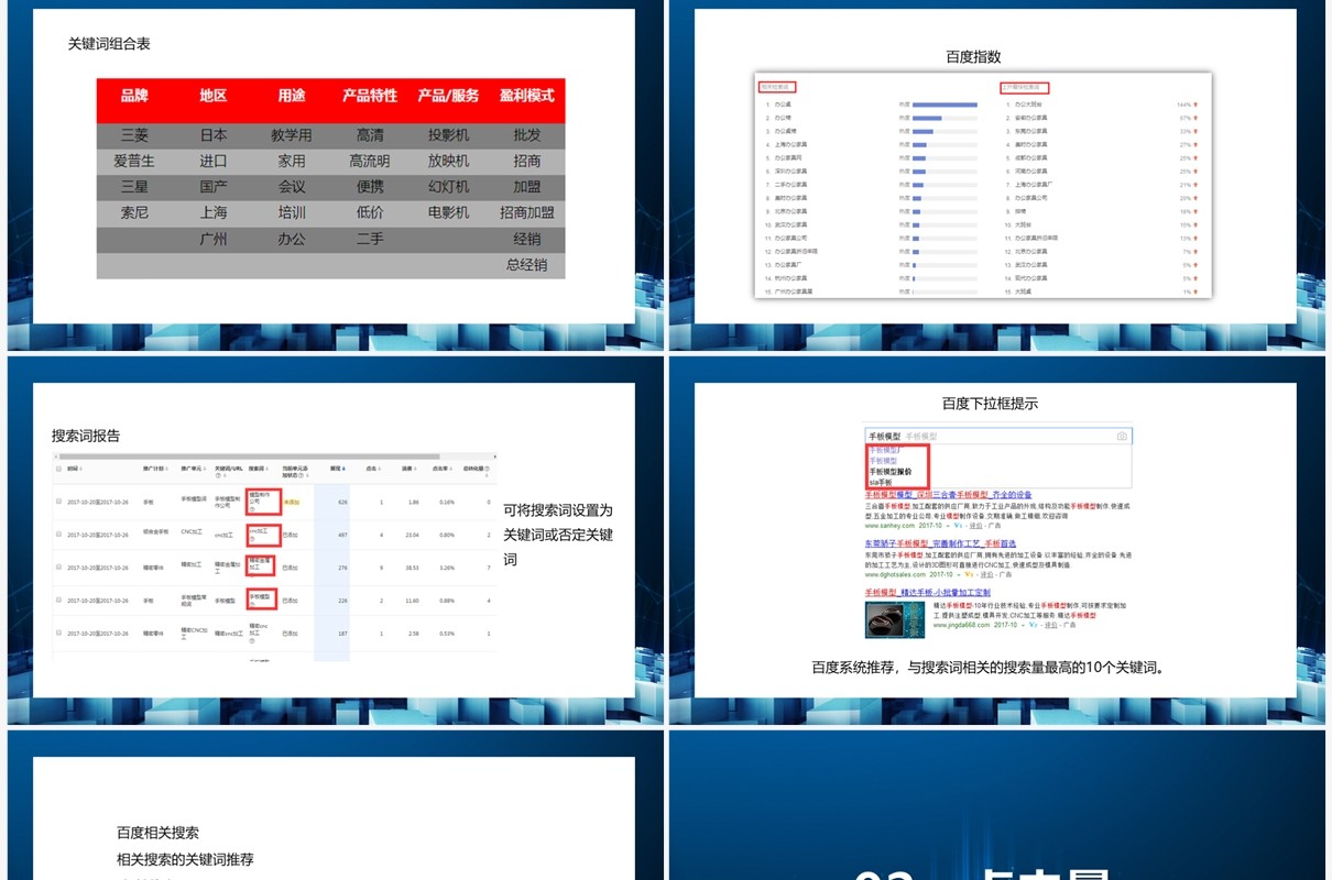 网络营销数据全方位漏斗剖析方法PPT模板