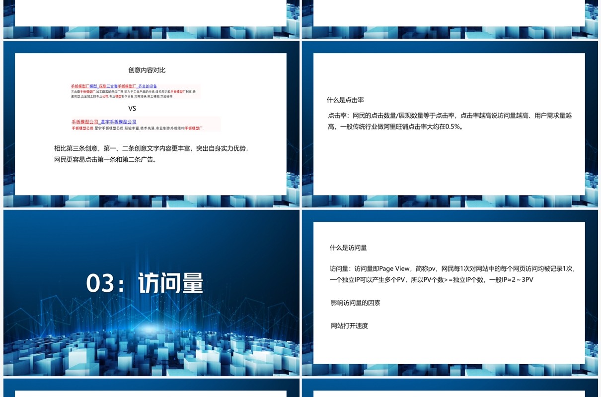 网络营销数据全方位漏斗剖析方法PPT模板
