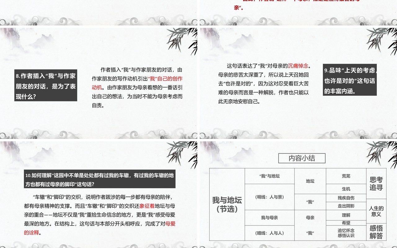 部编版高中语文必修一我与地坛课件PPT模板
