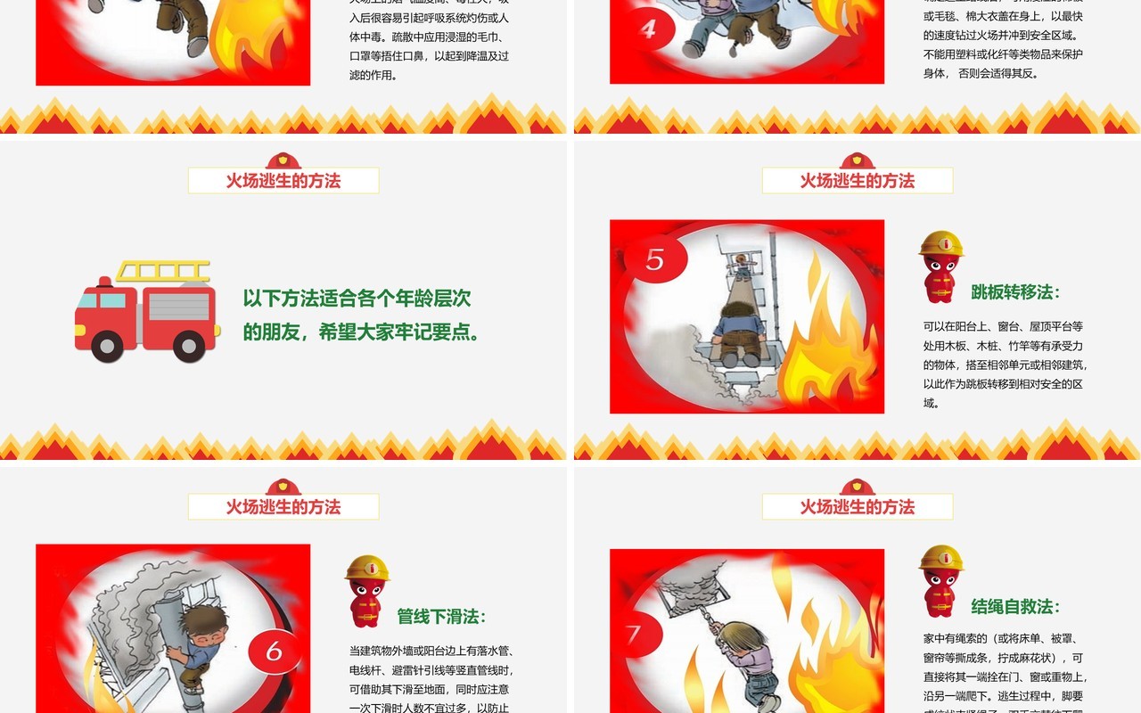 冬季消防安全教育主题班会PPT模板
