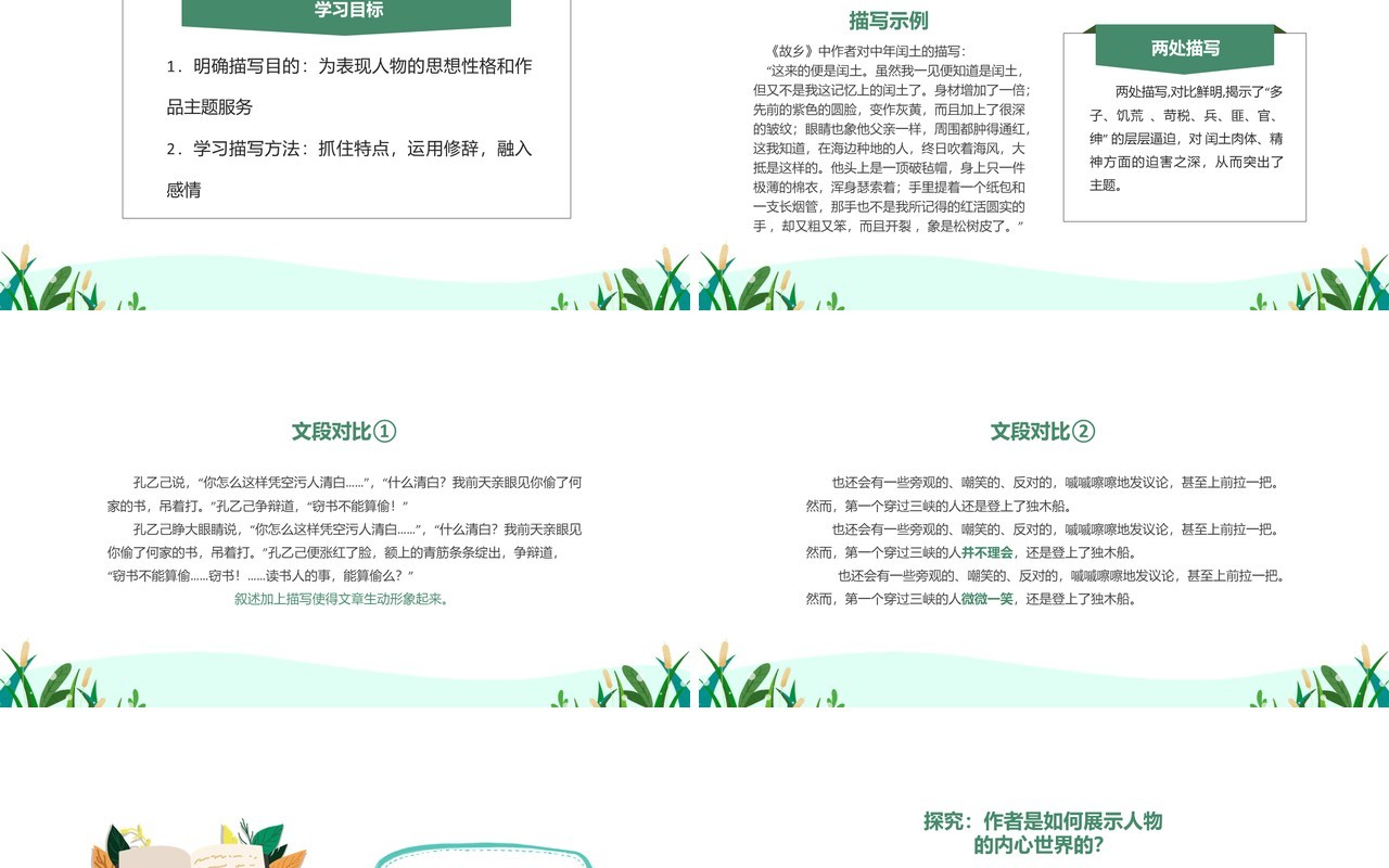 部编版高中语文必修二直面挫折学习描写课件PPT模板
