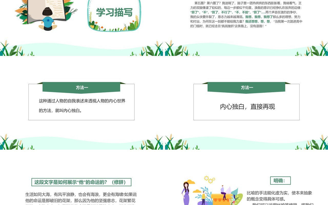 部编版高中语文必修二直面挫折学习描写课件PPT模板