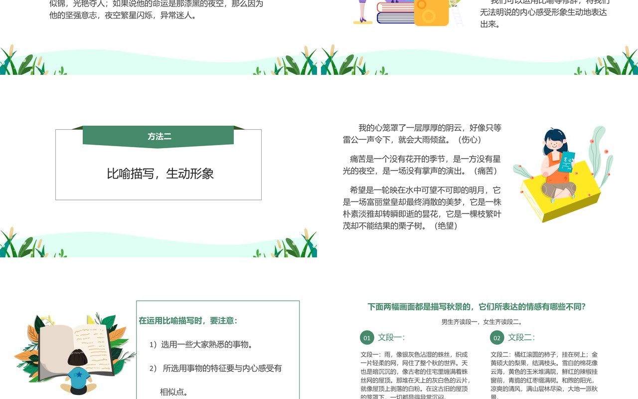 部编版高中语文必修二直面挫折学习描写课件PPT模板